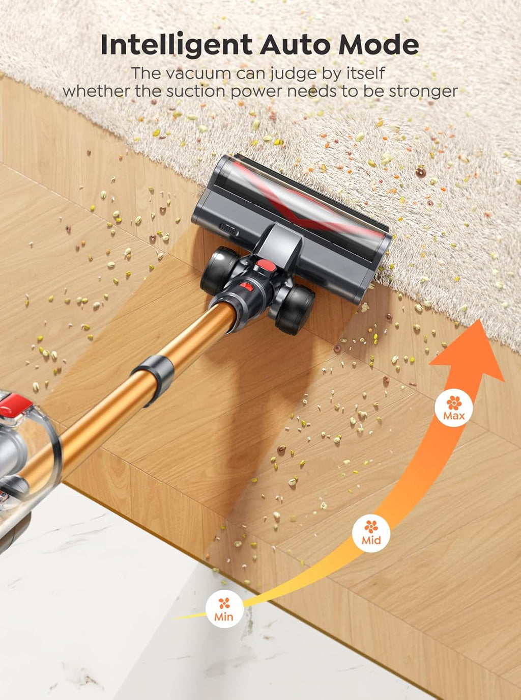 Buture VC80 Cordless Vacuum Cleaner